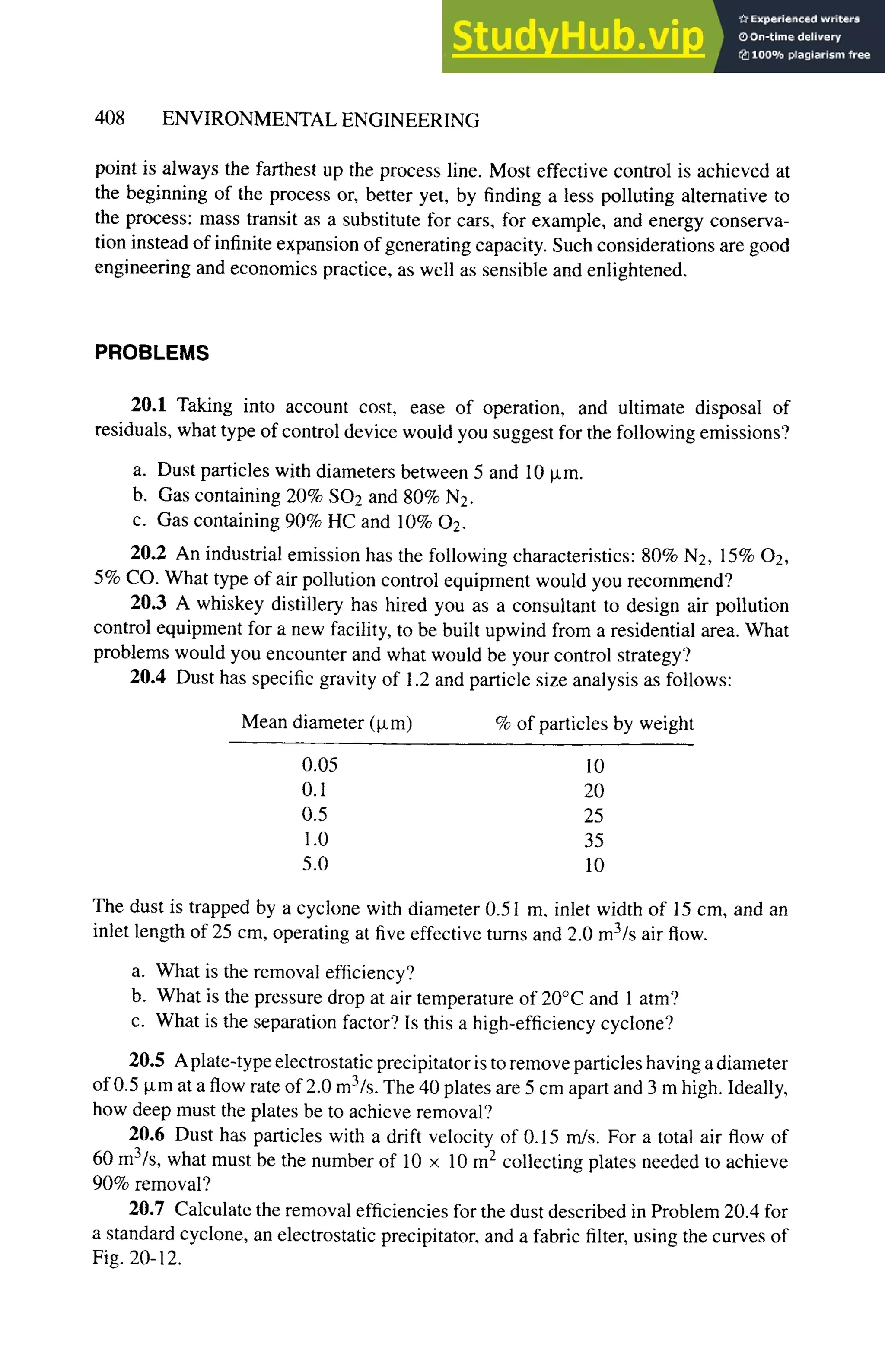 Air Pollution Control Pdf