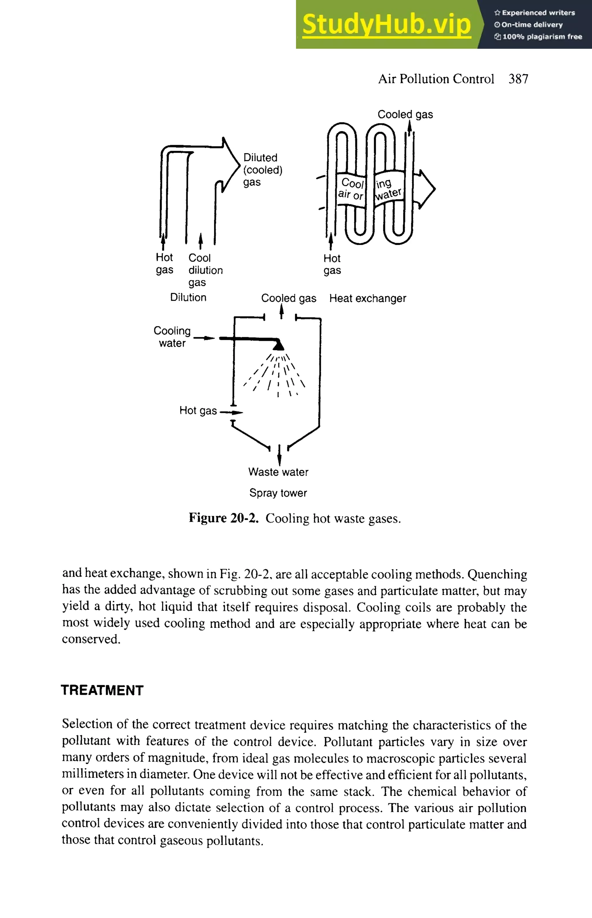Air Pollution Control | PDF