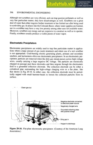 Air Pollution Control | PDF