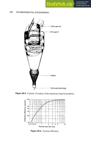 390 ENVIRONMENTAL ENGINEERING
Clean gas out
Dirty gas in
Hopper
i" Particulate discharge
Figure 20-5. Cyclone. (Courtesy of the American LungAssociation.)
100
c-
(D
tO
c~
>~ 50
co
c 40
Q~
.o 30
CD
C
o 20
0
rO
10
/
/
/
/
/'
0.3 0.40.5
f
f
1 2 3 4 5
Particle-size ratio ~d c
Figure 20-6. Cyclone efficiency.
10
 
