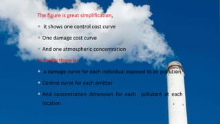 The figure is great simplification,
 it shows one control cost curve
 One damage cost curve
 And one atmospheric concentration
In reality there is:
 a damage curve for each individual exposed to air pollution
 Control curve for each emitter
 And concentration dimension for each pollutant at each
location
 
