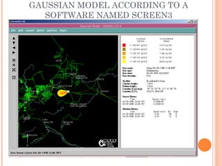 GAUSSIAN MODEL ACCORDING TO A SOFTWARE NAMED SCREEN3 