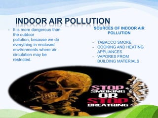 INDOOR AIR POLLUTION
- It is more dangerous than
the outdoor
pollution, because we do
everything in enclosed
environments where air
circulation may be
restricted.

SOURCES OF INDOOR AIR
POLLUTION
- TABACCO SMOKE
- COOKING AND HEATING
APPLIANCES
- VAPORES FROM
BUILDING MATERIALS

 