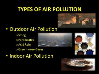 TYPES OF AIR POLLUTION


• Outdoor Air Pollution
    o Smog
    o Particulates
    o Acid Rain
    o Greenhouse Gases

• Indoor Air Pollution
 