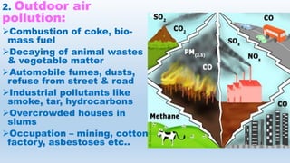 2. Outdoor air
pollution:
Combustion of coke, bio-
mass fuel
Decaying of animal wastes
& vegetable matter
Automobile fumes, dusts,
refuse from street & road
Industrial pollutants like
smoke, tar, hydrocarbons
Overcrowded houses in
slums
Occupation – mining, cotton
factory, asbestoses etc..
 