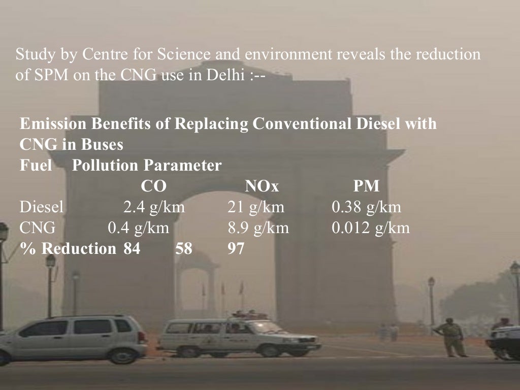 Pollution case studies ppt picture