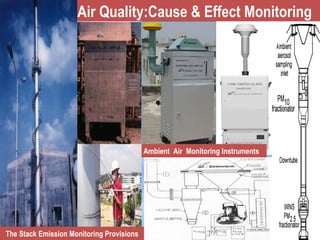 Air Quality:Cause & Effect Monitoring
Ambient Air Monitoring Instruments
The Stack Emission Monitoring Provisions
 