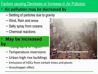 Factors causing Decrease or Increase in Air Pollution
• Air pollution may be decreased by
– Settling of particles due to gravity
– Wind, Rain and snow
– Salty spray from oceans
– Chemical reactions
– Topography of region
– Temperature inversions
– Urban high rise buildings
– Emissions of VOCs from certain trees and plants
– Grasshopper effect
• May be increased
by
Canyon street phenomena
 