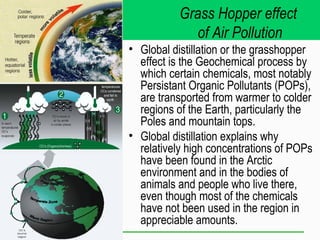 Grass Hopper effect
of Air Pollution
• Global distillation or the grasshopper
effect is the Geochemical process by
which certain chemicals, most notably
Persistant Organic Pollutants (POPs),
are transported from warmer to colder
regions of the Earth, particularly the
Poles and mountain tops.
• Global distillation explains why
relatively high concentrations of POPs
have been found in the Arctic
environment and in the bodies of
animals and people who live there,
even though most of the chemicals
have not been used in the region in
appreciable amounts.
 