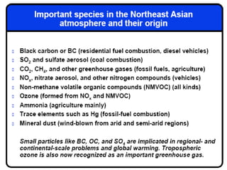 Air pollution in local & global context
