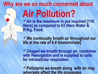 Thus Pollution is essentially due to the
Pollution is net result of a chain
reaction: Population Explosion,
Industrialization, Urbanization,
Transmigration from villages,
Over exploitation of the Natural
resources
and the Wasteful Use
Why are we so much concerned about
Air Pollution?
Air is the maximum in put required [11K
liters] as compared to 03 liters Water &
01Kg. Food.
We continually breath air throughout our
life at the rate of 6-8 times/minute]
Oxygen we breath through air, combines
with Hemoglobin and is supplied to cells
for intracellular respiration
Pollutants we breath along with air may
adversely affect the life processes
 