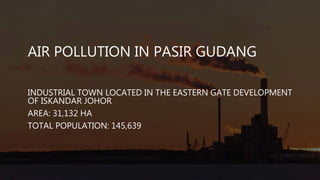 AIR POLLUTION IN PASIR GUDANG
INDUSTRIAL TOWN LOCATED IN THE EASTERN GATE DEVELOPMENT
OF ISKANDAR JOHOR
AREA: 31,132 HA
TOTAL POPULATION: 145,639
 