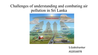 Challenges of understanding and combating air
pollution in Sri Lanka
S.Gobishankar
AS2016078
 