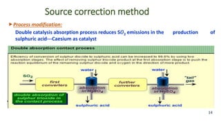 Source correction method
Process modification:
Double catalysis absorption process reduces S𝑂2 emissions in the production of
sulphuric acid---Caesium as catalyst
•
14
 