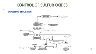 CONTROL OF SULFUR OXIDES
•
30
LIMESTONE SCRUBBING
 