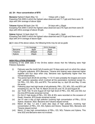 (d) 24 – Hour concentration of BTX
Benzene Highest 5.9ppb (May 12) : 14days with > 3ppb
Expecting Feb 2006 in which the highest value observed was 11.7 ppb and there were 16
days with 24hr average of above 3ppb
Toluene Highest 96.5ppb (Jan 18) : 24 days with > 30ppb
Excepting Feb 2006 in which the highest value observed was 218.7ppb and there were 20
days with 24hrs average of above 30 ppb.
Xylene Highest 14.3ppb (April 12) : 11 days with > 6ppb
Excepting Feb 2006 in which the highest value observed was 27.6 ppb and there were 17
days with 24 hr average of above 5ppb
(e) In view of the above values, the following limits may be set as goals
1-hr Average 24-hr Average
Benzene 8ppb 2ppb
Toluene 200ppb 25ppb
Xylene 20ppb 5ppb
HIGH POLLUTION EPISODES
Screening of the 2006 data of the On-line station shows that the following were High
Pollution Episodes:
(i) February was the month full of events and 19 days were such on which the values
of Organic pollutants. BTX (Benzene, Toluene and Xylene) were observed higher
together and four days when only. Benzene was significantly higher than the
normal observations.
(ii) The period April 28-29-30 and May 11-12-13 were probably the longest and worst
high pollution episodes which involved all the parameters monitored except O3,
Viz PM10. CO, NO2, SO2 and BTX. The central day i.e. April 29 and May 12 was
the worst.
(iii) Following days had high levels of all pollutants; PM10, CO, NO2, SO2 and BTX (all
excepting O3) Jan 18, Feb 19, March 24 and 25 June 19, 23 and August 26
(iv) Jan 19-20, Feb 19 and August 20 had high level of PM10, CO, NO2 and SO2 but
this time BTX levels remained normal.
(v) On Oct 21 high levels of PM10, CO, NO2 & SO2 were recorded on the occasion of
Diwali. However, BTX levels remained normal.
(vi) Jan 01 was a day of high pollution involving high concentration of PM10, CO &
Xylene. However, NO2. Benzene and Toluene stayed normal.
(vii) March 25 Sep 1.2 and 3 were also days of high pollution, involving high
concentration of PM10, CO, SO2 Xylene and Ozone. However NO2, Benzene and
Toluene stayed normal.
(viii) March 12 saw high concentrations of PM10, CO, NO2 Toluene and Xylene. This
time SO2 and Benzene were not involved.
 