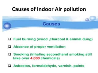Causes of Indoor Air pollution
 