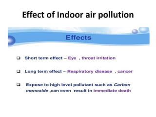 Effect of Indoor air pollution
 