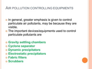 Airpollution new unit-vi | PPTX
