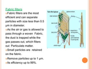 Filter Fabric Example Airpollution new unit-vi | PPTX
