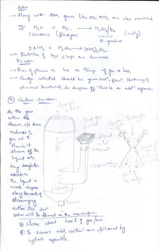 Air pollution notes