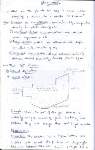 Air pollution notes