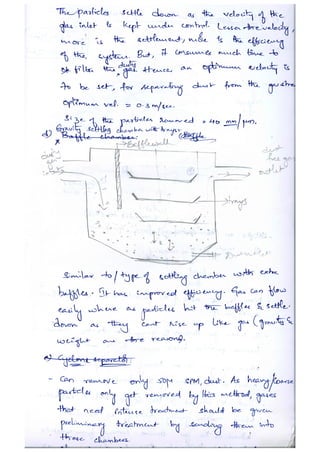 Air pollution notes