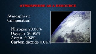 Air pollution | PPTX