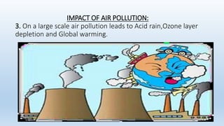 IMPACT OF AIR POLLUTION:
3. On a large scale air pollution leads to Acid rain,Ozone layer
depletion and Global warming.
 