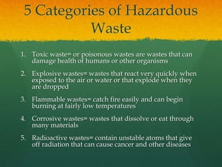 5 Categories of Hazardous 
Waste 
1. Toxic waste= or poisonous wastes are wastes that can 
damage health of humans or other organisms 
2. Explosive wastes= wastes that react very quickly when 
exposed to the air or water or that explode when they 
are dropped 
3. Flammable wastes= catch fire easily and can begin 
burning at fairly low temperatures 
4. Corrosive wastes= wastes that dissolve or eat through 
many materials 
5. Radioactive wastes= contain unstable atoms that give 
off radiation that can cause cancer and other diseases 
 