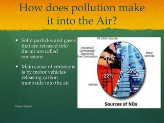 How does pollution make 
it into the Air? 
 Solid particles and gases 
that are released into 
the air are called 
emissions 
 Main cause of emissions 
is by motor vehicles 
releasing carbon 
monoxide into the air 
Image: Epa.gov 
 