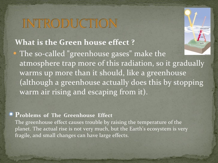 Green House Effect