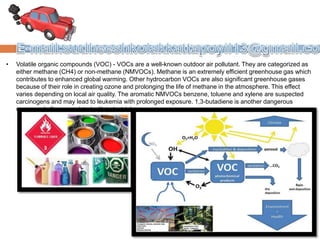 • Volatile organic compounds (VOC) - VOCs are a well-known outdoor air pollutant. They are categorized as
either methane (CH4) or non-methane (NMVOCs). Methane is an extremely efficient greenhouse gas which
contributes to enhanced global warming. Other hydrocarbon VOCs are also significant greenhouse gases
because of their role in creating ozone and prolonging the life of methane in the atmosphere. This effect
varies depending on local air quality. The aromatic NMVOCs benzene, toluene and xylene are suspected
carcinogens and may lead to leukemia with prolonged exposure. 1,3-butadiene is another dangerous
compound often associated with industrial use.
 