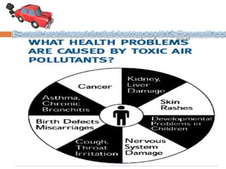 • Persistent free radicals connected to airborne fine particles are linked to cardiopulmonary disease.
• Toxic metals, such as lead and mercury, especially their compounds.
 