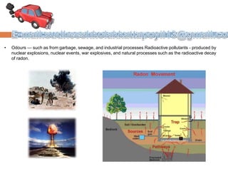 • Odours — such as from garbage, sewage, and industrial processes Radioactive pollutants - produced by
nuclear explosions, nuclear events, war explosives, and natural processes such as the radioactive decay
of radon.
 