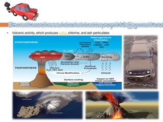 • Volcanic activity, which produces sulfur, chlorine, and ash particulates
 
