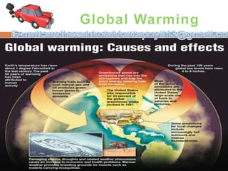2015 – Warmest Global Year on Record (since 1880) – Colours indicate
temperature anomalies (NASA/NOAA; 20 January 2016).
 