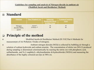  Standard
 Principle of the method
 Modified Jacobs & Hochheiser Method (IS 5182 Part 6 Methods for
measurement of Air Pollution: Oxides of nitrogen).
 Ambient nitrogen dioxide (NO2) is collected by bubbling air through a
solution of sodium hydroxide and sodium arsenite. The concentration of nitrite ion (NO-2) produced
during sampling is determined colorimetrically by reacting the nitrite ion with phosphoric acid,
sulfanilamide, and N-(1-naphthyl)- ethylenediamine di-hydrochloride (NEDA) and measuring the
absorbance of the highly coloured azo-dye at 540 n m.
Pollutant Time Weighted Avg. Industrial,
Residential, Rural
& Other Areas
Ecological Sensitive
Areas
Nitrogen
dioxide (NO2),
μg/m3
Annual *
24 Hours **
40
80
30
80
 