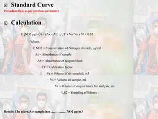  Standard Curve
Procedure flow as per previous parameter
 Calculation
C (NO2 μg/m3) = (As – Ab) x CF x Vs/ Va x Vt x 0.82
Where,
C NO2 = Concentration of Nitrogen dioxide, μg/m3
As = Absorbance of sample
Ab = Absorbance of reagent blank
CF = Calibration factor
Va = Volume of air sampled, m3
Vs = Volume of sample, ml
Vt = Volume of aliquot taken for analysis, ml
0.82 = Sampling efficiency
Result: The given Air sample has ………….. NO2 μg/m3
 