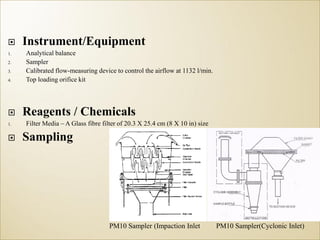  Instrument/Equipment
1. Analytical balance
2. Sampler
3. Calibrated flow-measuring device to control the airflow at 1132 l/min.
4. Top loading orifice kit
 Reagents / Chemicals
1. Filter Media – A Glass fibre filter of 20.3 X 25.4 cm (8 X 10 in) size
 Sampling
PM10 Sampler (Impaction Inlet PM10 Sampler(Cyclonic Inlet)
 