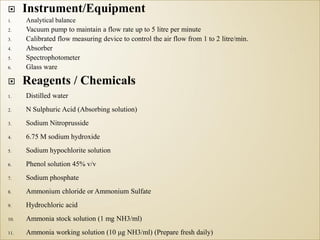  Instrument/Equipment
1. Analytical balance
2. Vacuum pump to maintain a flow rate up to 5 litre per minute
3. Calibrated flow measuring device to control the air flow from 1 to 2 litre/min.
4. Absorber
5. Spectrophotometer
6. Glass ware
 Reagents / Chemicals
1. Distilled water
2. N Sulphuric Acid (Absorbing solution)
3. Sodium Nitroprusside
4. 6.75 M sodium hydroxide
5. Sodium hypochlorite solution
6. Phenol solution 45% v/v
7. Sodium phosphate
8. Ammonium chloride or Ammonium Sulfate
9. Hydrochloric acid
10. Ammonia stock solution (1 mg NH3/ml)
11. Ammonia working solution (10 μg NH3/ml) (Prepare fresh daily)
 