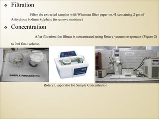  Filtration
Filter the extracted samples with Whatman filter paper no.41 containing 2 gm of
Anhydrous Sodium Sulphate (to remove moisture)
 Concentration
After filtration, the filtrate is concentrated using Rotary vacuum evaporator (Figure-2)
to 2ml final volume.
Rotary Evaporator for Sample Concentration
 