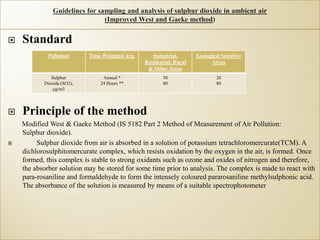  Standard
 Principle of the method
Modified West & Gaeke Method (IS 5182 Part 2 Method of Measurement of Air Pollution:
Sulphur dioxide).
 Sulphur dioxide from air is absorbed in a solution of potassium tetrachloromercurate(TCM). A
dichlorosulphitomercurate complex, which resists oxidation by the oxygen in the air, is formed. Once
formed, this complex is stable to strong oxidants such as ozone and oxides of nitrogen and therefore,
the absorber solution may be stored for some time prior to analysis. The complex is made to react with
para-rosaniline and formaldehyde to form the intensely coloured pararosaniline methylsulphonic acid.
The absorbance of the solution is measured by means of a suitable spectrophotometer
Pollutant Time Weighted Avg. Industrial,
Residential, Rural
& Other Areas
Ecological Sensitive
Areas
Sulphur
Dioxide (SO2),
μg/m3
Annual *
24 Hours **
50
80
20
80
 