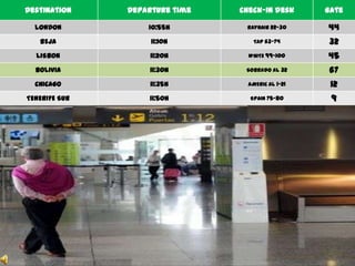 Destination    Departure time   Check-in desk      Gate

  LONDON           10:55H        RAYNAIR 22-30     44
   BEJA             11:10H         TAP 63-74       32
  LISBON            11:20H        WHITE 99-100     45
  BOLIVIA           11:30H       Sobrado al 32     67
  CHICAGO           11:35H        AMERIC AL 1-21    12
TENERIFE SUR       11:50H         SPAIN 75-80       9
 