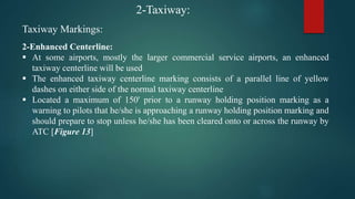 Ehanced Center Line Airport | PPTX