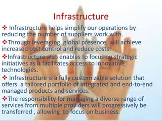 Infrastructure
 Infrastructure helps simplify our operations by
reducing the number of suppliers work with.
Through leveraging global presence, will achieve
increased cost control and reduce costs.
Infrastructure also enables to focus on strategic
initiatives as it facilitates access to innovative
technologies.
 Infrastructure is a fully customizable solution that
offers a tailored portfolio of integrated and end-to-end
managed products and services.
The responsibility for managing a diverse range of
services from multiple providers will progressively be
transferred , allowing to focus on business.
 