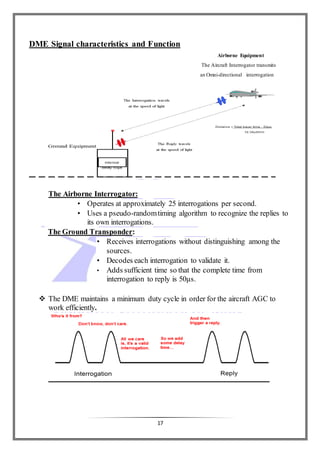 17
DME Signal characteristics and Function
Airborne Equipment
The Aircraft Interrogator transmits
an Omni-directional interrogation
The Airborne Interrogator:
• Operates at approximately 25 interrogations per second.
• Uses a pseudo-randomtiming algorithm to recognize the replies to
its own interrogations.
The Ground Transponder:
• Receives interrogations without distinguishing among the
sources.
• Decodes each interrogation to validate it.
• Adds sufficient time so that the complete time from
interrogation to reply is 50µs.
 The DME maintains a minimum duty cycle in order for the aircraft AGC to
work efficiently.
 