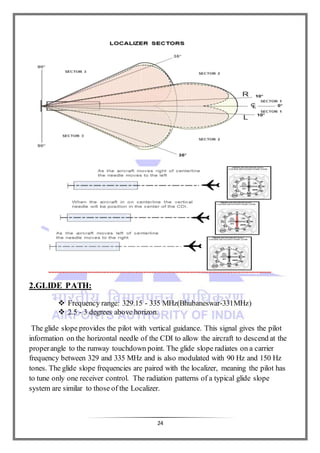 24
2.GLIDE PATH:
 Frequency range: 329.15 - 335 MHz(Bhubaneswar-331MHz)
 2.5 - 3 degrees above horizon.
The glide slope provides the pilot with vertical guidance. This signal gives the pilot
information on the horizontal needle of the CDI to allow the aircraft to descend at the
properangle to the runway touchdown point. The glide slope radiates on a carrier
frequency between 329 and 335 MHz and is also modulated with 90 Hz and 150 Hz
tones. The glide slope frequencies are paired with the localizer, meaning the pilot has
to tune only one receiver control. The radiation patterns of a typical glide slope
system are similar to those of the Localizer.
 