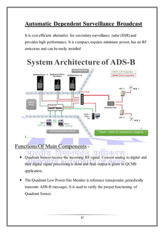 37
Automatic Dependent Surveillance Broadcast
It is costefficient alternative for secondarysurveillance radar (SSR)and
provides high performance. It is compact, requires minimum power, has no RF
emissions and can be easily installed
FunctionsOf Main Components-
 Quadrant Sensor receive the incoming RF signal. Convert analog to digital and
then digital signal processing is done and final output is given to QCMS
application.
 The Quadrant Low Power Site Monitor is reference transponder, periodically
transmits ADS-B messages. It is used to verify the properfunctioning of
Quadrant Sensor.
 