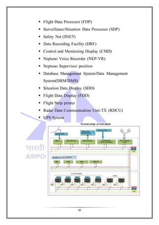 42
 Flight Data Processor (FDP)
 Surveillance/Situation Data Processor (SDP)
 Safety Net (SNET)
 Data Recording Facility (DRF)
 Control and Monitoring Display (CMD)
 Neptuno Voice Recorder (NEP-VR)
 Neptuno Supervisor position
 Database Management System/Data Management
System(DBM/DMS)
 Situation Data Display (SDD)
 Flight Data Display (FDD)
 Flight Strip printer
 Radar Data Communication Unit-TX (RDCU)
 UPS System
 